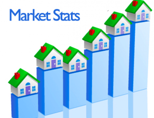 March Market News